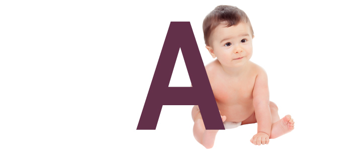 Prénoms avec A Prénoms avec A | IdPrenom