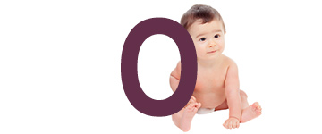 Prénoms de bébé dernière lettre O | IdPrenom